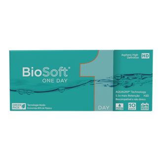 BioSoft 1 Day